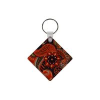 Sublimation Acrylic Keychain（square）